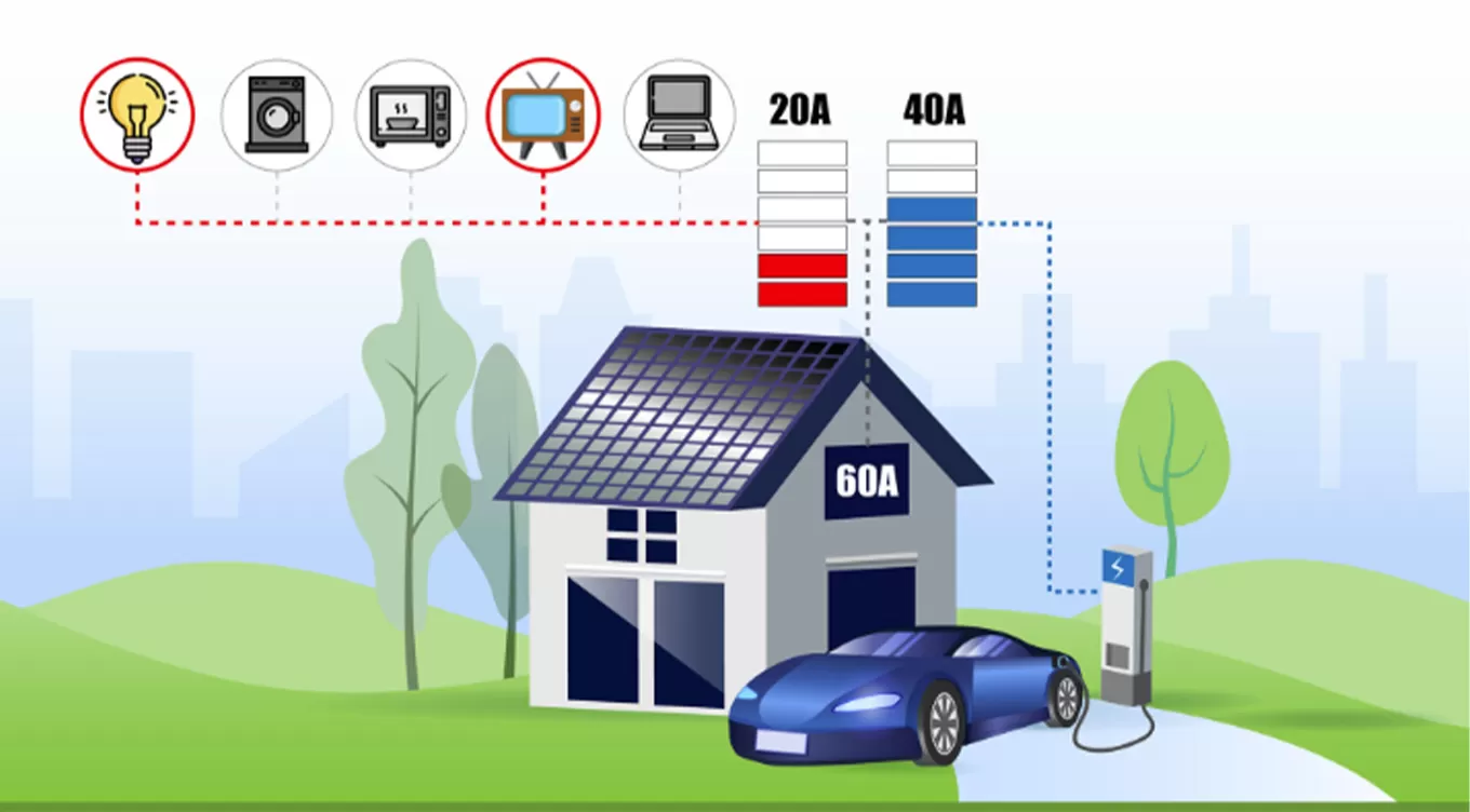 22 kw ac charger 