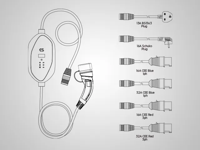 Aerospace connectors, sturdy and durable
