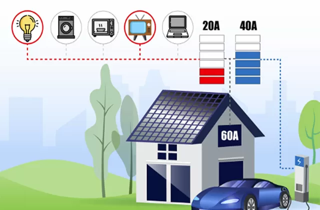 Optimize Your Power Consumption