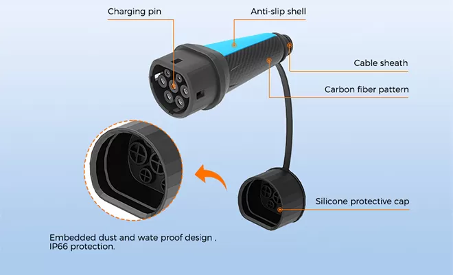 The Second Generation Estar AC EV Charging Cable